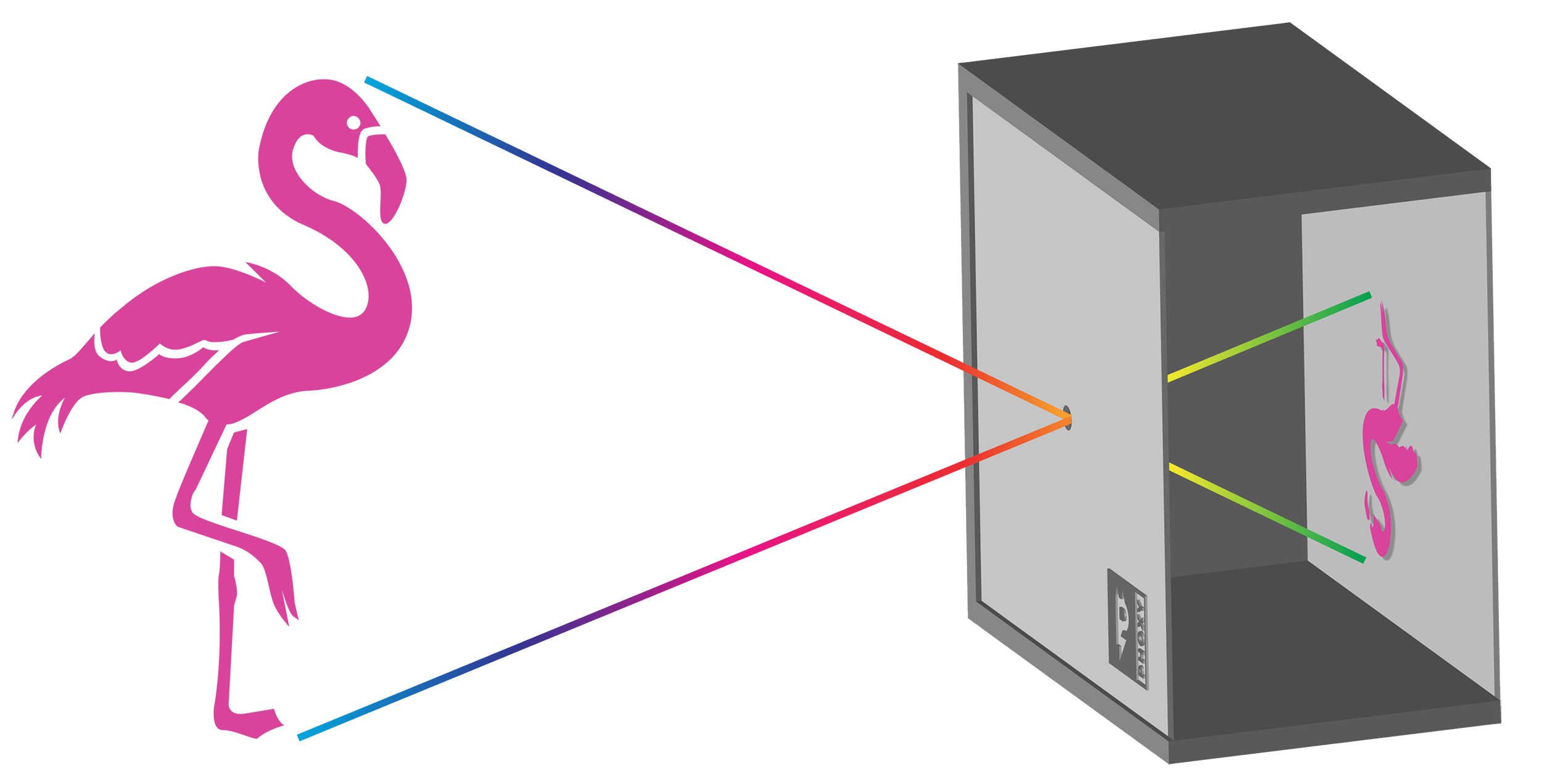 pinhole-diagram-web